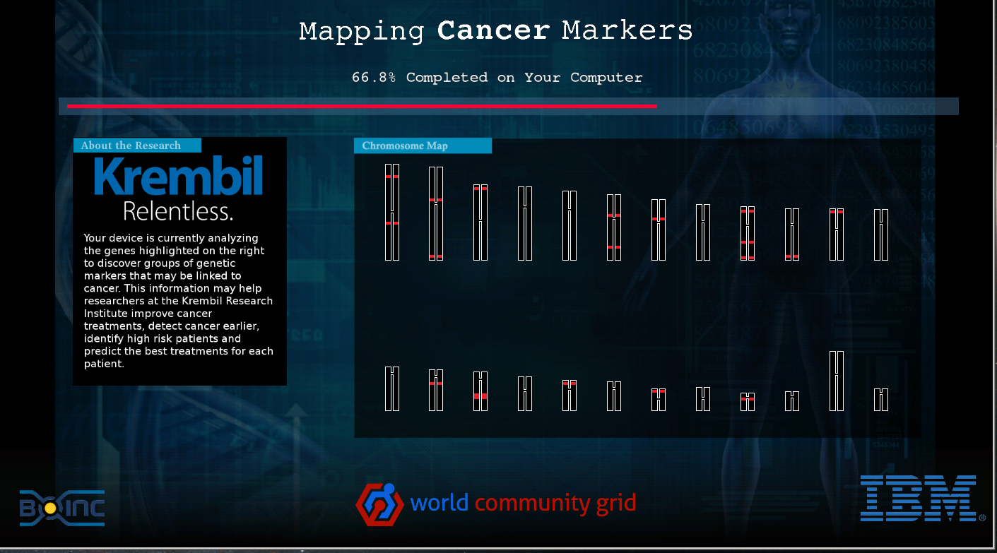 Mapping Cancer Markers